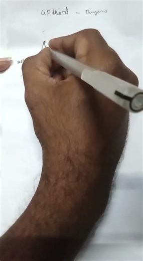 Uptrend Strategy That Actually Works