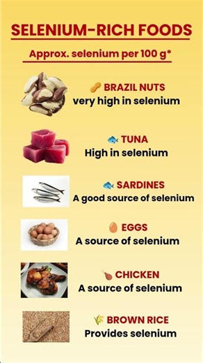 6 Selenium-Rich Foods You Should Know About 🥚🐟🌰 #shorts