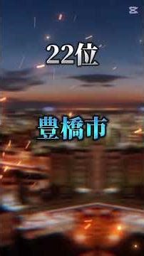 中核市人口密度ランキング〜#地理系 #地理系を救おう #のびろ #おすすめ