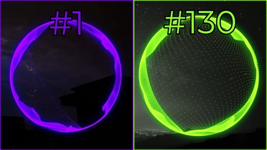 所有NCS 2018年单曲与视频合辑