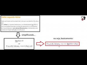 DICA! LIMITES DE FUNÇÕES SEGUNDO DEFINIÇÃO DE HEINE
