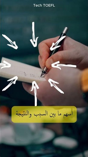 This Move Will Save Your Listening Score on the TOEFL iBT! TOEFL iBT Listening