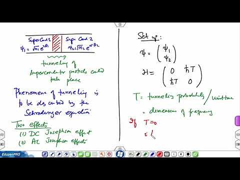 Lec 46: DC and AC Josephson effects and quantum interference