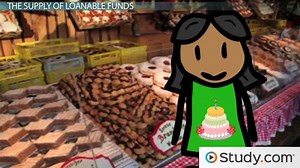 Private Investment and Real Interest Rates