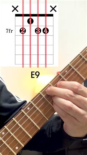guitar E7#9 & E9 Tension chord 7fret