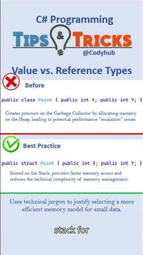 Class or Struct? 🧠 Stop Wasting Memory!