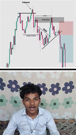 The Order Block Trick That Improved My Trading Results! 💰