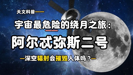 阿尔忒弥斯2号绕月飞行全揭秘：NASA深空辐射AVATAR实验、地球落照片、打破阿波罗13号纪录，宇航员训练内幕与60国太空外交及月球俱乐部阿尔忒弥斯协议