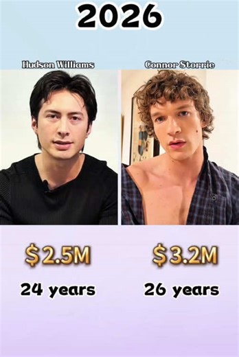 “Hudson Williams and Connor Storrie play public sworn enemies on the professional ice hockey rink in Heated Rivalry—who has more wealth?