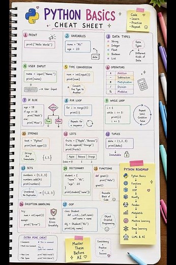 Level 1: Python Basics |Learn AI From Scratch Step by Step 🤖 |Beginner to Agentic AI #ai #education