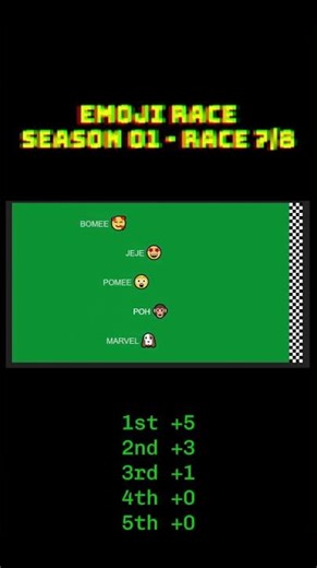Emoji Race Season 01 Race 7/8