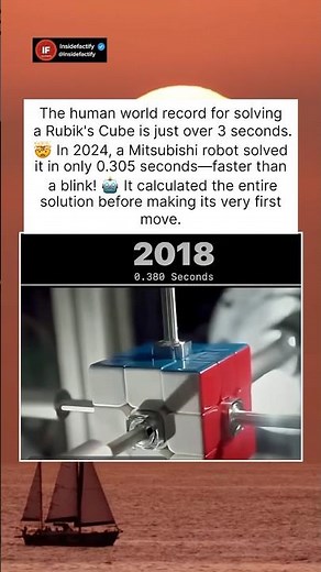 The World's Fastest Rubik's Cube Solve 🤖