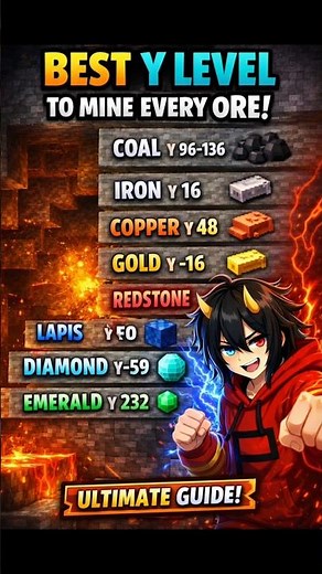 Best Y Level to Mine Every Ore in Minecraft ⛏️💎 (Full Guide 1.21+) #shorts