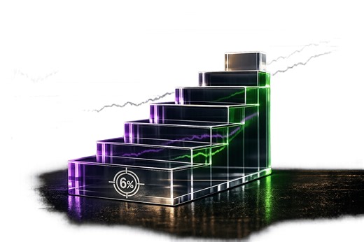 Apex Trader Funding Profit Target & Payout Ladder Rules (2026) | Damn Prop Firms: Your #1 Source for Futures Prop Firm Discounts and Trading Resources