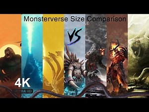 Monsterverse Titans Animation | Size Comparison 2024