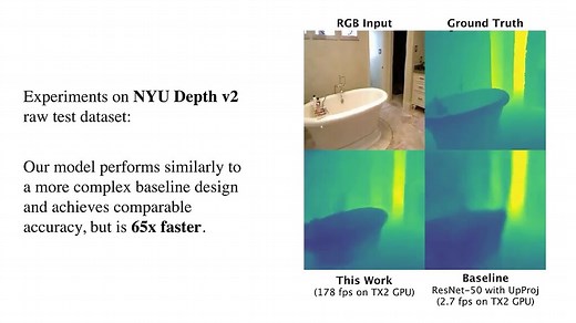 FastDepth: Fast Monocular Depth Estimation on Embedded Systems