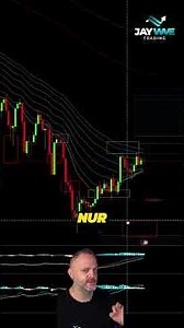 Gefährliche Zone! ETH vor starkem Move!