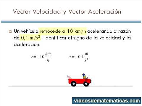 Cinematica Vectorial - Vector velocidad y vector aceleración