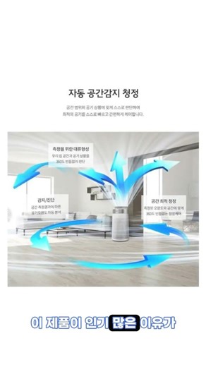 공기 오염되면 호흡기·심혈관 질환과 알레르기 위험, 쿠쿠 W8300 공기청정기 96.8㎡ [6번]