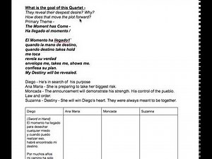 Opera - Libretto Writing Series - Structuring the Quartet