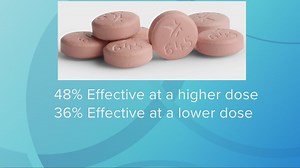 FDA approves Veozah, new drug to battle menopausal hot flashes