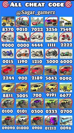 Real code 💥 Indian bike driving 3d all new cheat code update + plugin cheat code