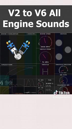 Exploring the Unique Sounds of Engine Types V2 to V6