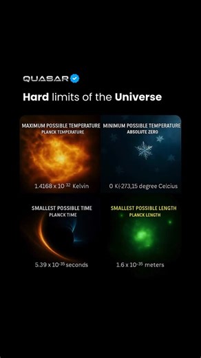 Quasar Quest | Beyond Astrophysics on Instagram: "We like to think the universe is infinite. Endless space. Endless time. Endless possibilities. Physics says otherwise. There are boundaries built into reality itself limits you cannot cross, no matter how advanced the technology or how much energy you use. There is a cold so extreme that motion completely stops. A moment so small that time itself loses meaning. A temperature so intense that the laws of physics break down. And a length so tiny tha