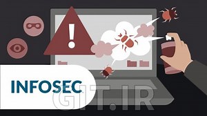 A Standalone Project: Advanced Intrusion Detection for SOC Analysts by Infosec