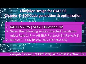 GATE CS 2025 | Set 2 | Question: 12​​ Given the following syntax directed translation rules:Rule 1:
