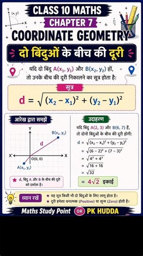 Class 10 Maths Chapter 7 | दो बिंदुओं के बीच की दूरी | Distance Formula | Coordinate Geometry