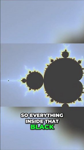 Stationarity Explained: Constant Mean & Variance vs. Mandelbrot Set #shorts