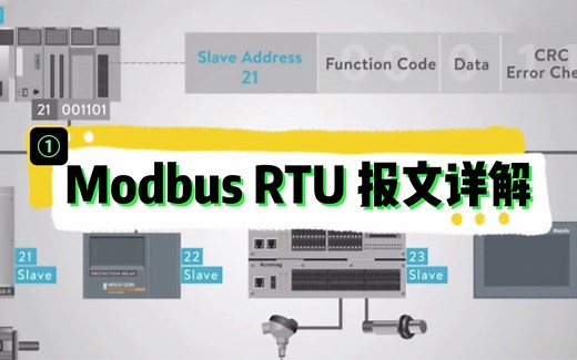 工控干货！Modbus RTU功能码01/02/03/04报文详解