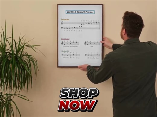 Treble & Bass Clef Chart Piano Notes Poster for Kids | Music Theory Educational Printable | Beginner Piano Lesson Aid - Digital Download