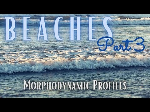 What Is A Beach Profile?