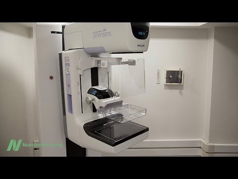 Can Mammogram Radiation Cause Breast Cancer?