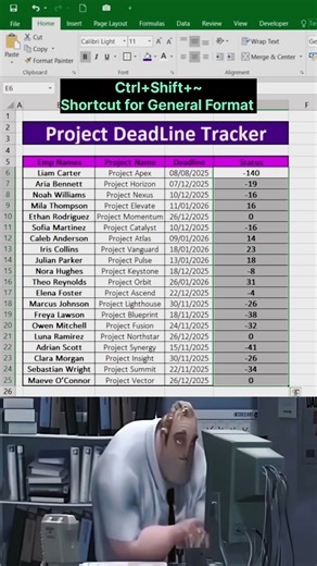 Project Deadline Tracker in Excel || Smart Cell Formatting | #excel #feedshorts #feed