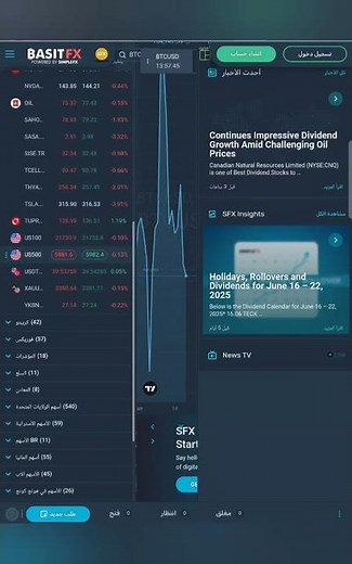 دليل شامل لمنصة SIMPLEFX:⬅️ أدوات التداول تجمع 🔥 سوق العملات والمعادن والأسهم"