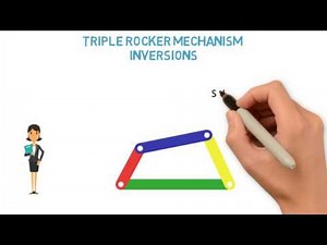 Triple Rocker Mechanism Inversion Video Lecture - Mechanical Engineering