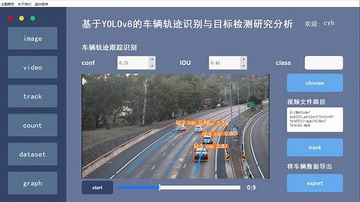 【PyQt5小项目分享】基于YOLOv8的车辆轨迹识别与目标检测软件