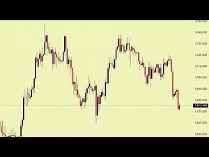 📈SMC EXPLAINED WITH SIMPLE STRATEGY | #daytrading #forex #crypto #trader #smct