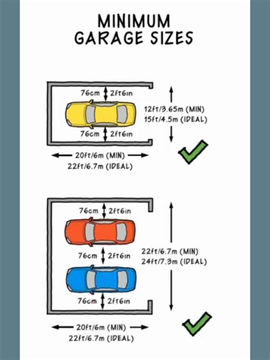 Concept_floor_plan Good floor plan space structure Floor plan review Ilustrasion 🙂🙂🧐 #autocad_2d_layout #homedesign #interiordesign