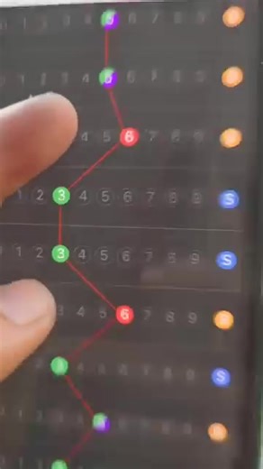 🚀 Transform Your Career with Skills Achiever’s Skill-Building Courses! 🚀 🔔 College is the perfect time to start preparing for your future, and the best way to stand out is by gaining the skills that employers are actively seeking. At Skills Achiever, we’ve developed specialized courses that focus on the most in-demand ares like digital marketing, social media management, and leadership. Our goal is simple: to equip students like you with the knowledge and hands-on experience that will give yo