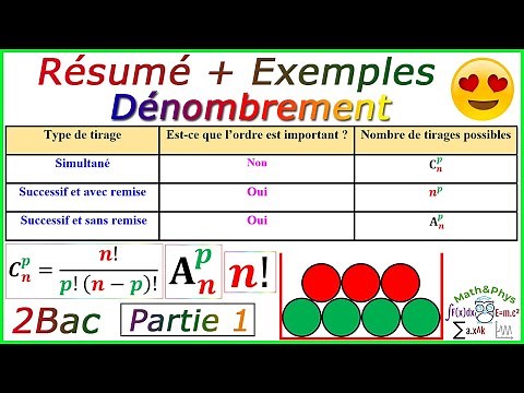 Probability Calculation - Course and Corrected Exercises - Counting - 2Bac - [Part 1]