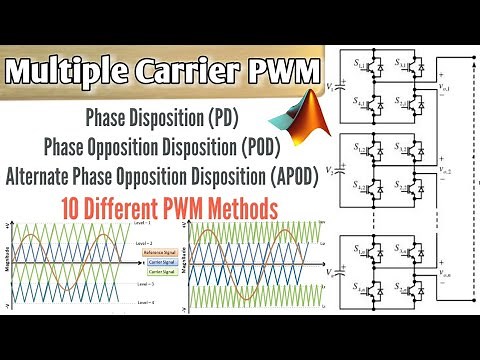 Multiple Carrier PWM | Multilevel Inverter | MATLAB Simulation