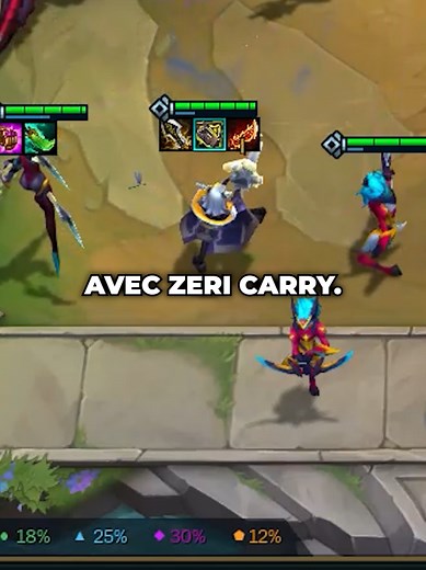 Meilleure composition patch 14.1B pour TFT