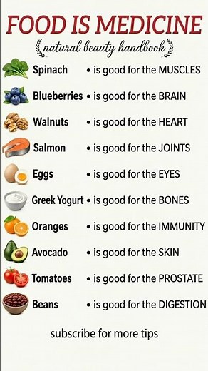 Food Is Medicine 🌿 10 Superfoods For Brain, Heart, Skin & Whole Body Health | Natural Health Tips