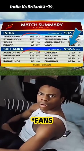 🥶😱 INDIA VS SRI LANKA, COLOMBO - 1997 🥶 Scorecard #indiancricket #cricket