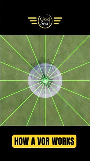 How does a VOR work? 📡