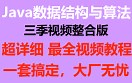 Java数据结构与算法视频教程-超详细最全（含LeetCode题库及算法面试题讲解，一套搞定数据结构和算法）